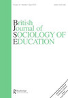 British Journal Of Sociology Of Education